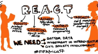 image linking to APC members in 2017: Forum on Internet Freedom in Africa: A growing footprint