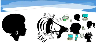 image linking to Tech-related violence against women in peri-urban areas of Uganda