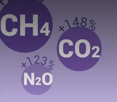 image linking to ¿Cómo optimizar nuestra web para mejorar su potencial comunicador y reducir su impacto ambiental?