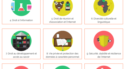 image linking to African Declaration on Internet Rights and Freedoms platform launched in more languages for wider engagement and outreach