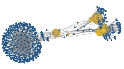 image linking to APC members in 2017: eQualit.ie at work on Deflect Labs: Online attack forensics for civil society empowerment