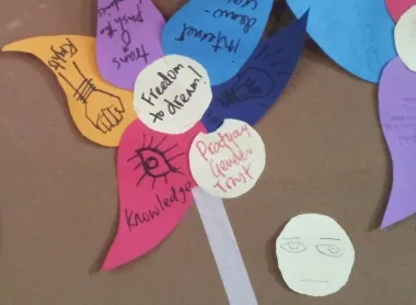  image linking to Sex on the internet: GenderIT.org covers sexual agency and rights, networking, safety online